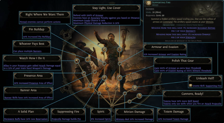 poe 2 Tactician